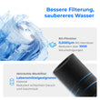 Waterdrop A2RF-RO Water Filter for WD-A2 Countertop RO System