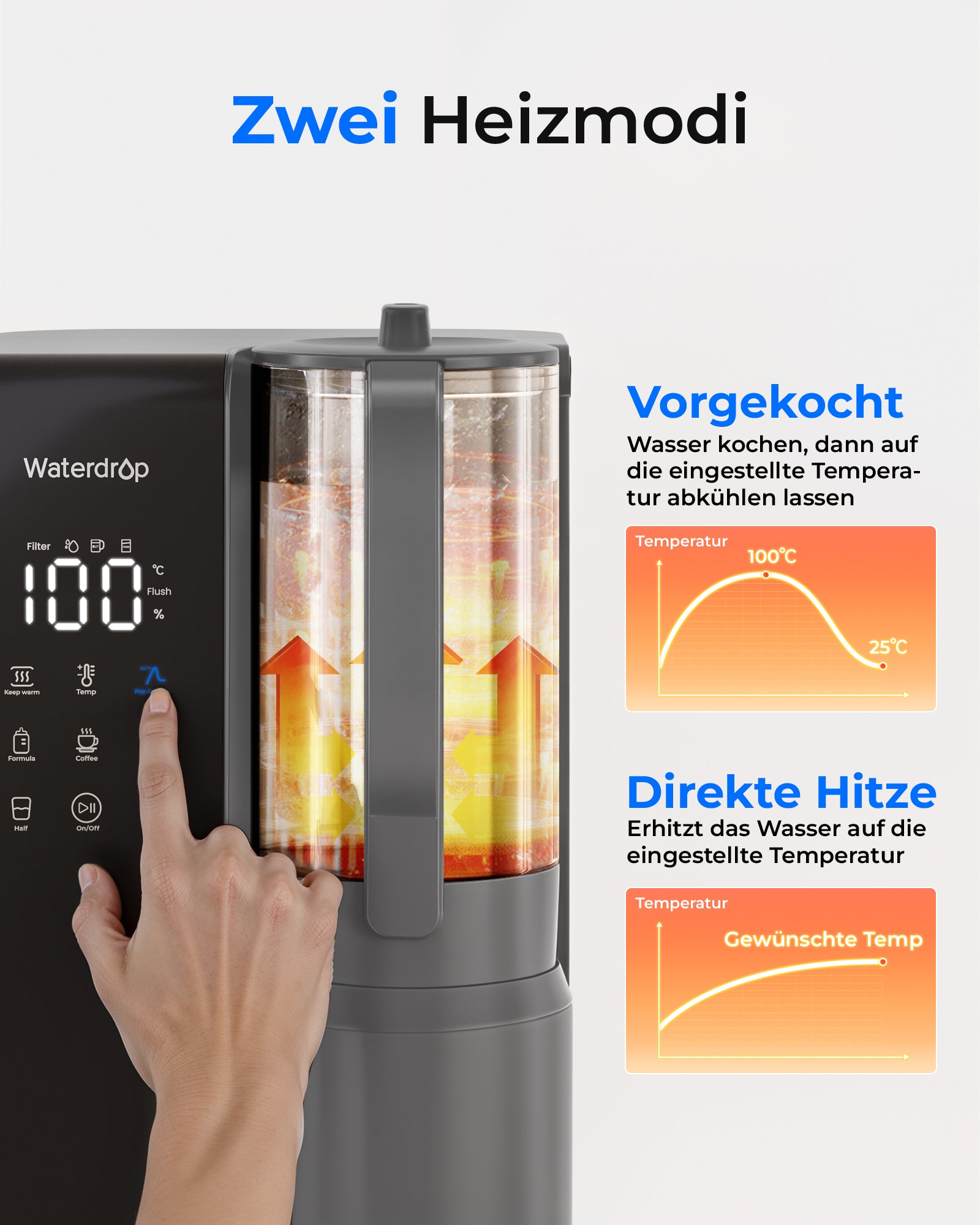 Waterdrop M1 Instant Hot RO Tisch-Wasserspender