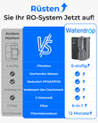 Waterdrop M1 Instant Hot RO Tisch-Wasserspender