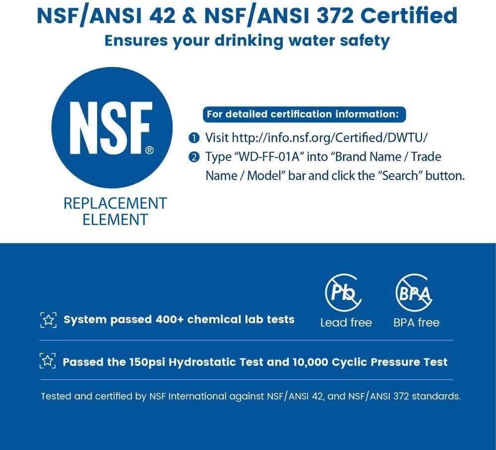 Waterdrop WD-FF-01A NSF Zertifizierte Ersatzfilter für das ACF-Wasserhahnfiltersystem - Waterdrop Germany