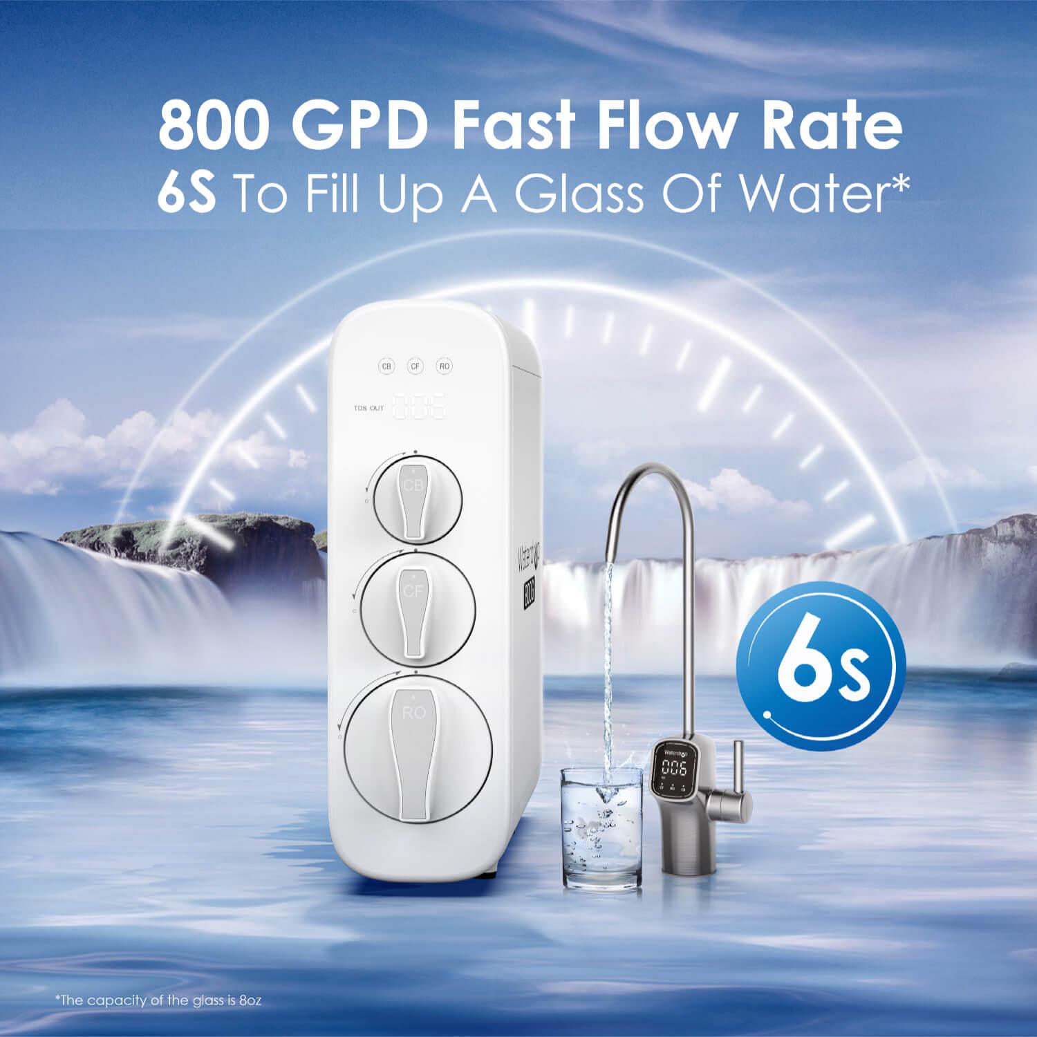 800 GPD Tankloses RO-System mit UV-Sterilisationslicht und intelligentem Wasserhahn - Waterdrop G3P800 - Waterdrop Germany